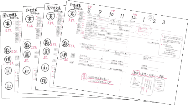 大学受験塾mr Stepupの自宅で学べるオンラインコース