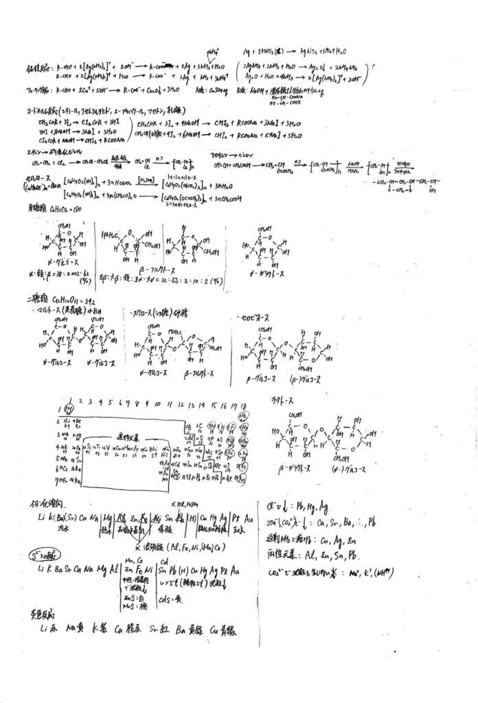 化学勉強法　B4白紙法①-2